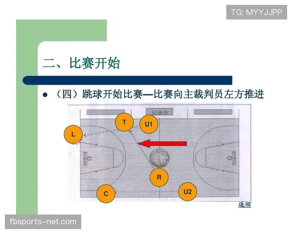 什么是篮球二次起跳规则？详细解析其裁判判定