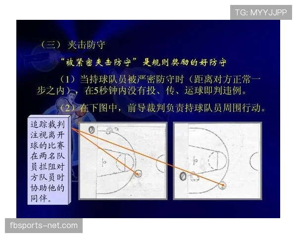 三秒规则在不同国家的篮球比赛中具体有什么执行差异？