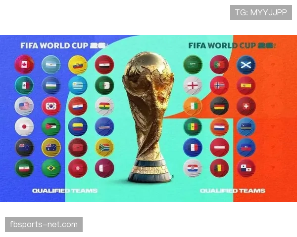 2026世界杯小组第三出线规则和排名怎么算