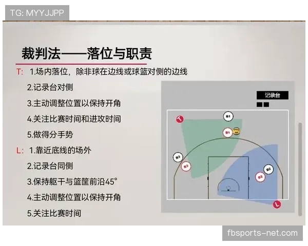 篮球规则：打手犯规的定义、判定标准与罚则解析